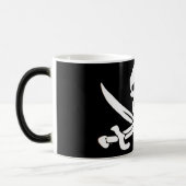 Mok voor morphing in de schedel en Botten (Links)