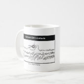 Mok voor signaaluitknipkoffie (Voorkant links)