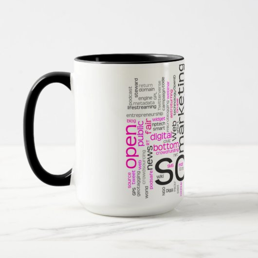 Mok voor sociale mediatransportcombinatie (Links)