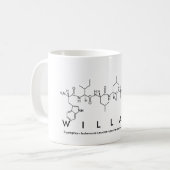 Mok Willard peptide name (Voorkant links)