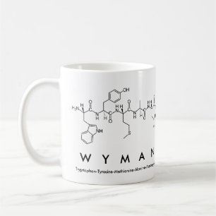 Mok Wyman peptide name