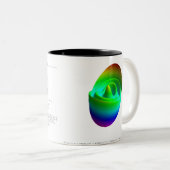 Mok Zernike polynomials - Z(11, 1) (Voorkant rechts)