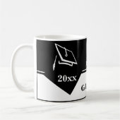 Mokken afstuderen (Links)