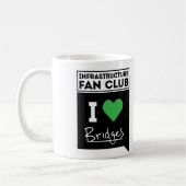 Mokken (bruggen) (Links)