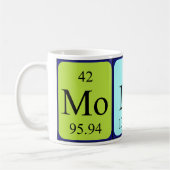 Molara nom de table périodique mug (Gauche)