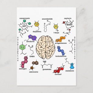 Molecules Galore. Briefkaart