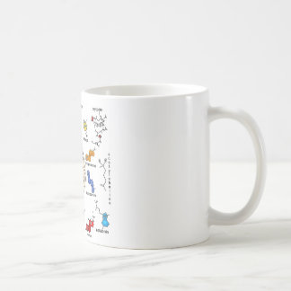 Molecules Galore. Koffiemok