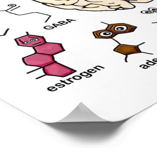 Molecules Galore ! Poster (Coin)