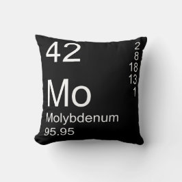 Molybdenum Kussen