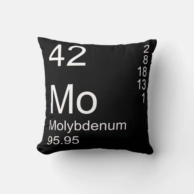 Molybdenum Kussen (Voorkant)