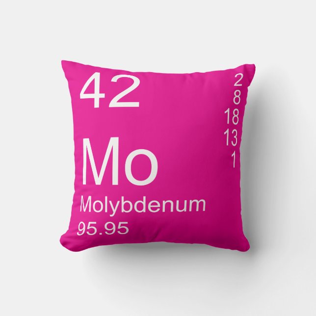Molybdenum Kussen (Voorkant)