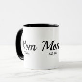 Mom Established New Mom Gift Two-Tone Coffee Mug (Devant gauche)