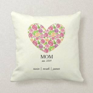 MOM KUSSEN