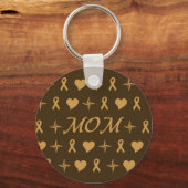 MOM MODE SLEUTELHANGER (Voorkant)