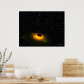 Momentopname van maken poster (Keuken)