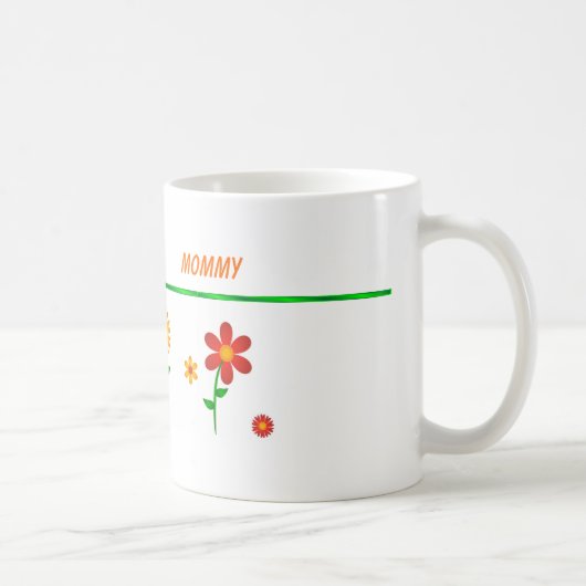 MOMMY FLOWERED PERSONALIZED MUG KOFFIEMOK (Rechts)