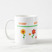 MOMMY FLOWEREN MUG PERSONNALISÉ (Gauche)