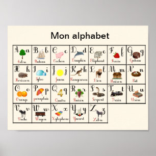 Mon alphabet Poster Papier (semi-brillant)