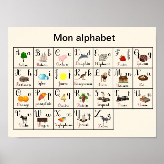 Mon alphabet Poster Papier (semi-brillant) (Devant)