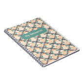 Mon cahier de recherche (Côté Droit)