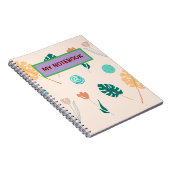 MON CARNET (Côté Droit)