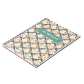 Mon Carnet de recherche (Côté gauche)