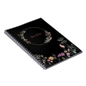 Mon Carnet de voyage (Côté Droit)