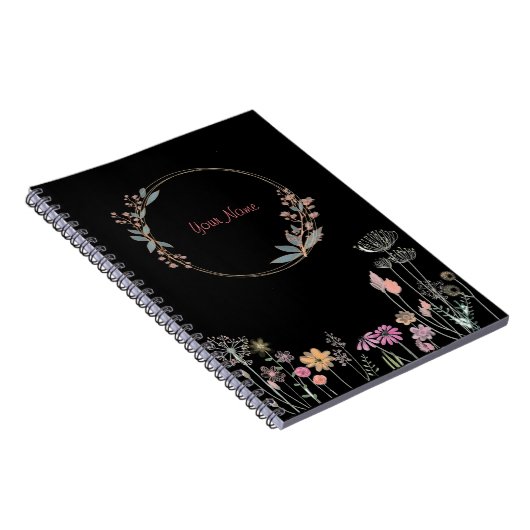 Mon Carnet de voyage (Côté Droit)