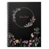 Mon Carnet de voyage (Devant)