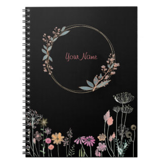 Mon Carnet de voyage