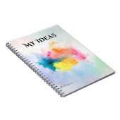 Mon Carnet d'idées (Côté Droit)