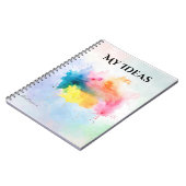 Mon Carnet d'idées (Côté gauche)