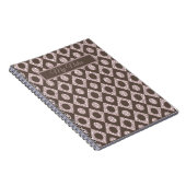 Mon Carnet Notes (Côté Droit)