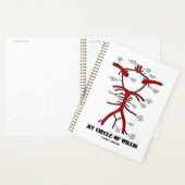 Mon Cercle De Willis Arteries Humour Anatomique (Devant avec enveloppe)