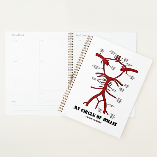 Mon Cercle De Willis Arteries Humour Anatomique (Devant avec enveloppe)