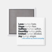 Mon choix aimant quotidien (Recto/Verso)