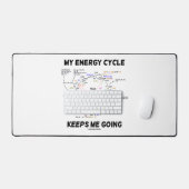 Mon cycle d'énergie me maintient à l'Humour de cyc (Clavier et souris)