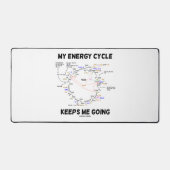 Mon cycle d'énergie me maintient à l'Humour de cyc (Recto)