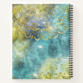 Mon Journal d'abondance