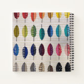 Mon journal de découpage (Dos)