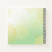 Mon journal de gestion du stress (Dos)