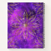 Mon journal de manifeste (Dos)