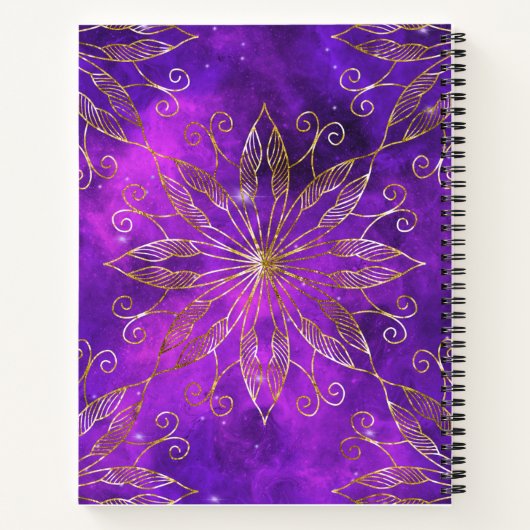 Mon journal de manifeste (Dos)