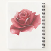 Mon journal de prières (Dos)