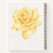 Mon journal de prières (Dos)