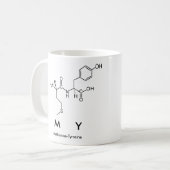 Mon nom de peptide mug (Devant gauche)