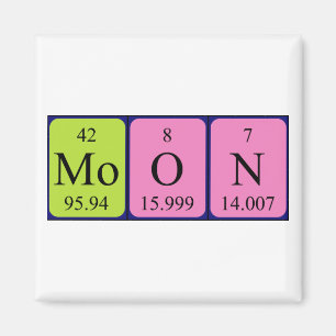 Mon periodieke lijstnaam magneet