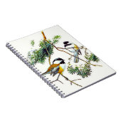 Mon petit Carnet de poulet (Côté Droit)