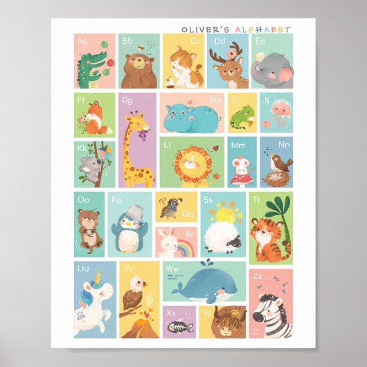 Mon premier poster d'alphabet ABC avec des animaux (Devant)