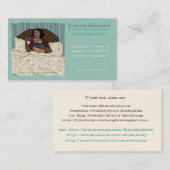 Mon propre carte de visite (Devant / Derrière)